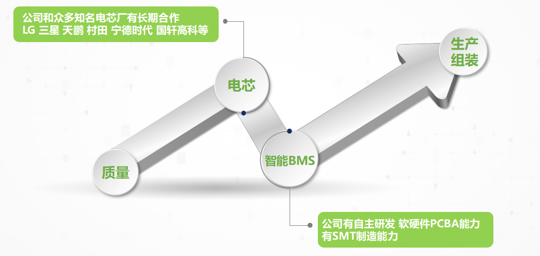 QQ图片20230614193841.png